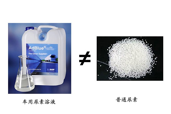 國四討論&nbsp;普通尿素能代替車用尿素嗎？